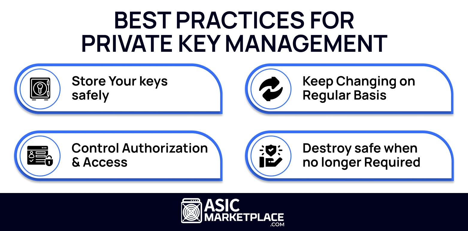 What is a Private key in Crypto & How Does it work?