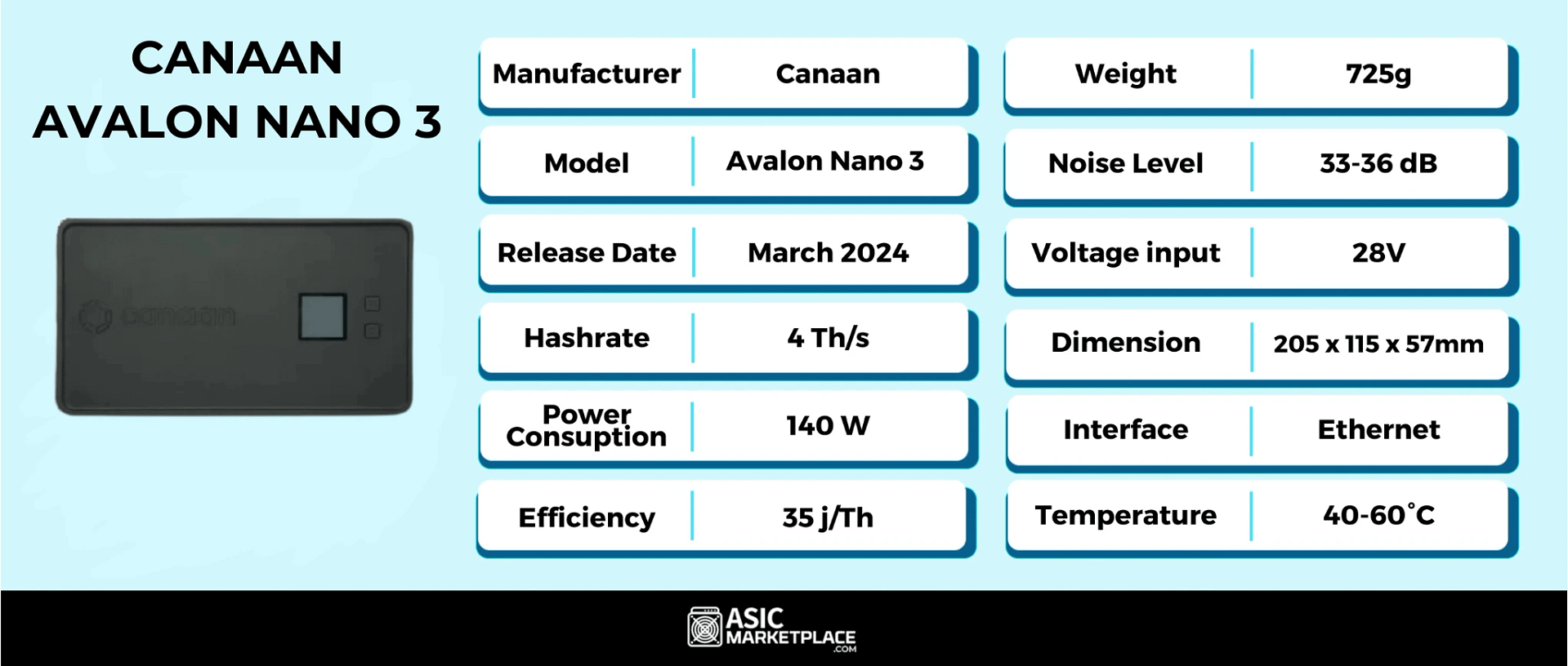 Best ASIC Miners to Gift This Christmas 2024