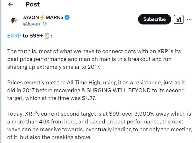 XRP’s Explosive Growth: Analyst Predicts 3,900% Gain