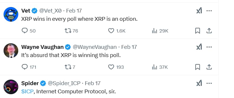 XRP Beats Bitcoin in Poll for Best Long-Term Technology